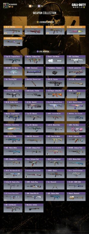 خرید اکانت کالاف دیوتی لول 121 کد 40233