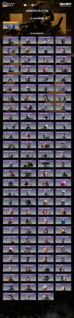 خرید اکانت کالاف دیوتی لول 400 کد 40224