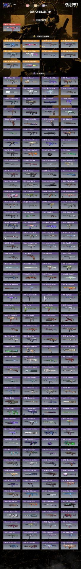 خرید اکانت کالاف دیوتی لول 360 کد 40241