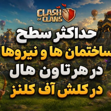حداکثر سطح ساختمان ها و نیروها در هر تاون هال در کلش آف کلنز