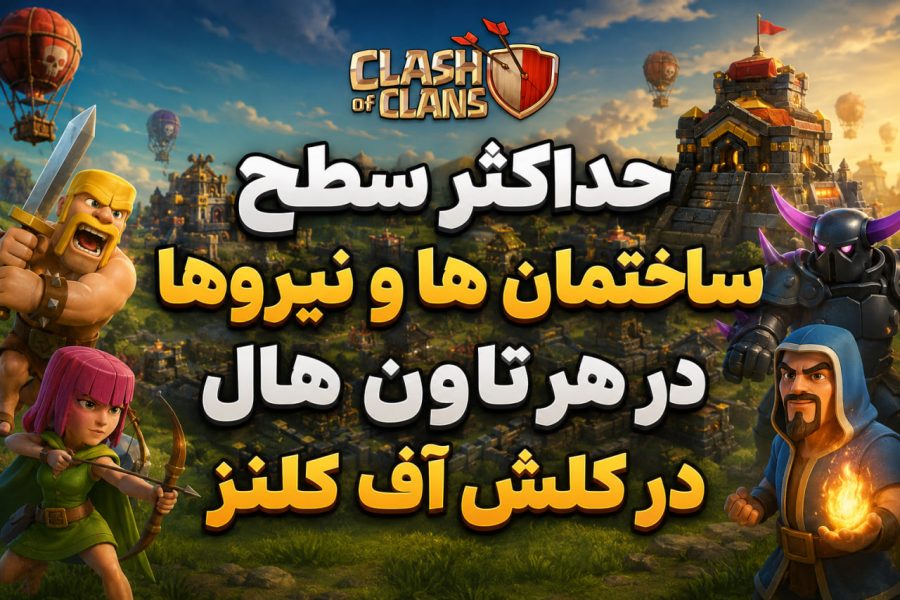 حداکثر سطح ساختمان ها و نیروها در هر تاون هال در کلش آف کلنز